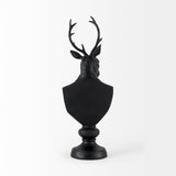 Mozart Object