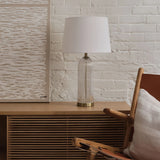 Ocala Table Lamp Set Of 2