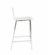Clear Cloe Acrylic Stool (Warehouse Sale, local pickup only)